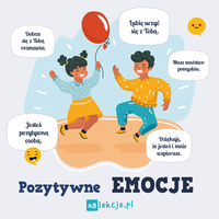 Thumb karta pracy pozytywne emocje